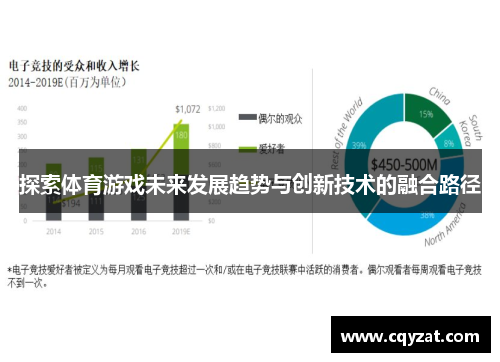 探索体育游戏未来发展趋势与创新技术的融合路径